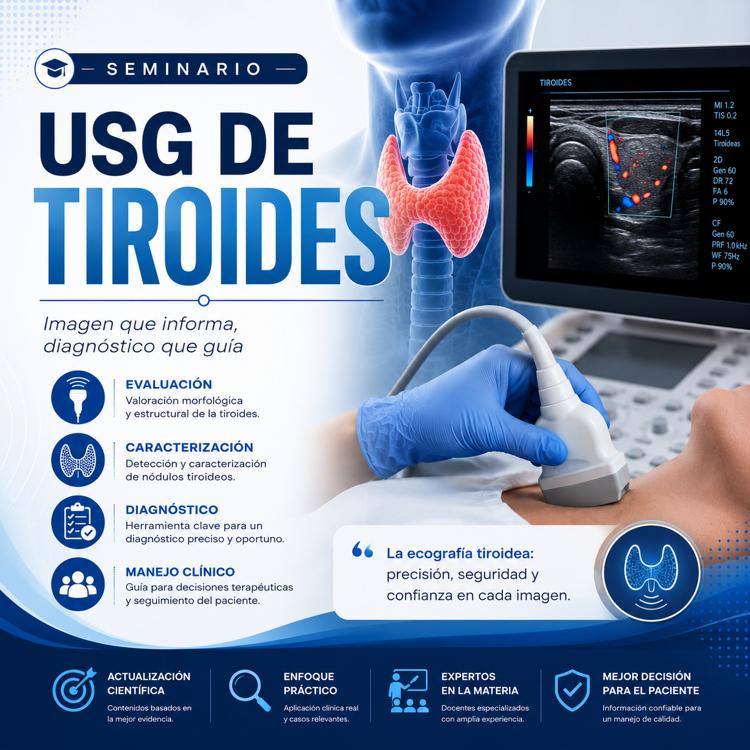Ultrasonido de Tiroides