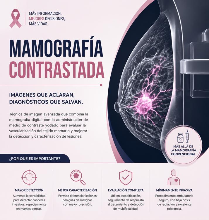 Mamografia Contrastada