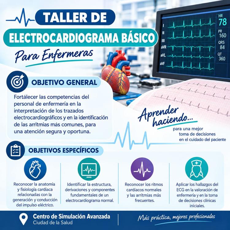 EKG Básico para Enfermeras